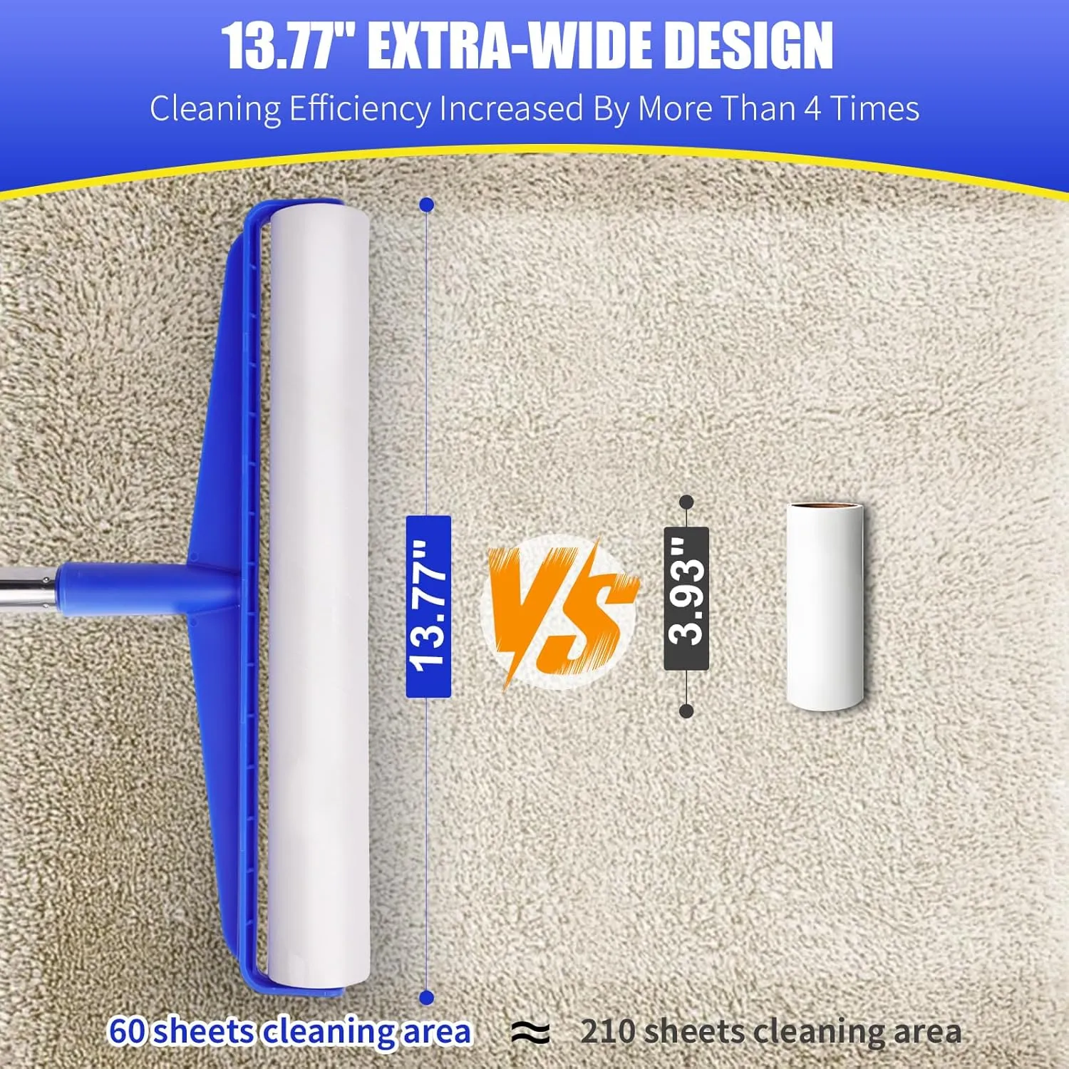 COBETE 13.77" Large Extra Sticky Lint Roller, 69.88" Long Handle Lint Remover with 6 Rollers for Clothes, Cat Dog Pet Hair, Furniture, Couch, Carpet, FloorPainted Wall Cleaner Mop Dust Cleaning