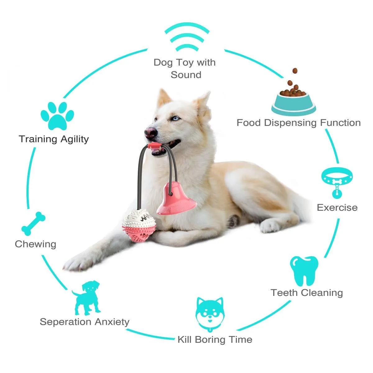 Durable Interactive Dog Toy for Aggressive Chewers – Tug-of-War & Treat Dispensing