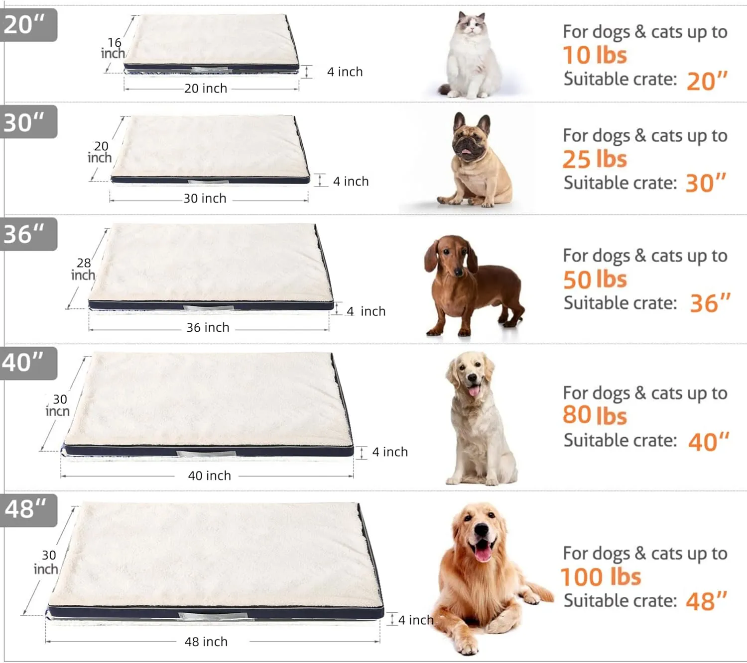 Memory Foam Dog Bed for Extra Large Dogs Washable Dog Beds,Orthopedic Waterproof Large Dog Bed with Washable Removable Cover (L, White Blue)