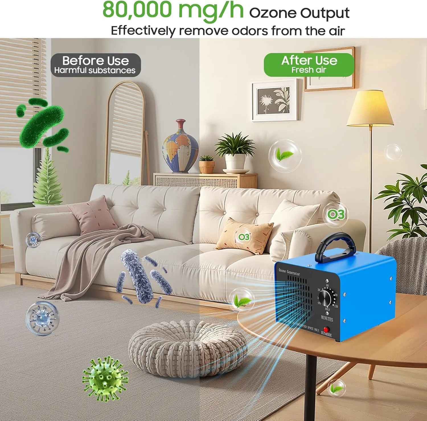 Ozone Generator 80,000mg/h, High Capacity Ozone Machine for Home Car Pet & Basement Odor, Suitable for Spaces up to 7,000 Square Feet, Blue (80,000 mg/h)