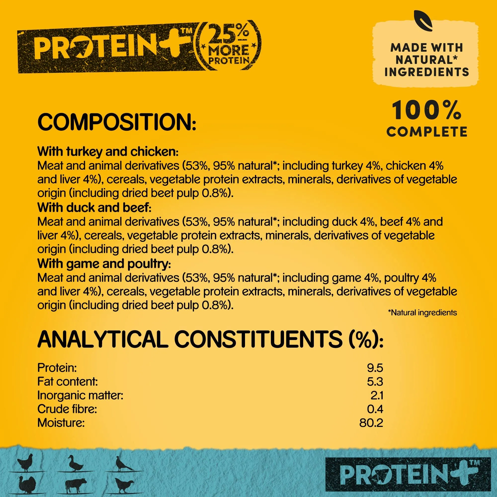 Pedigree | Wet Dog Food | Protein  Plus Mixed Selection in Loaf - 6 x 400g Tins
