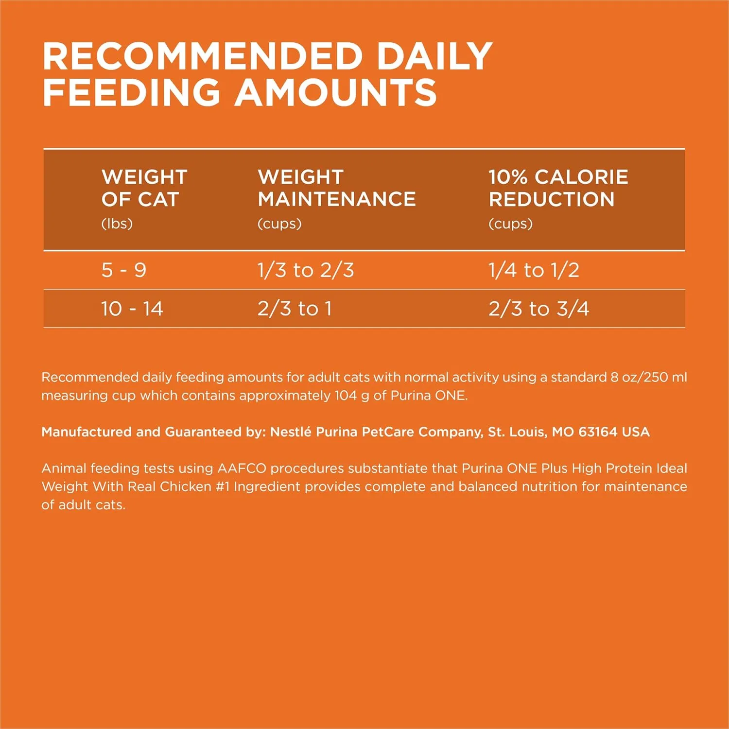 Purina ONE High Protein, Healthy Weight Dry Cat Food,  Plus Ideal Weight With Turkey - 3.5 lb. Bag