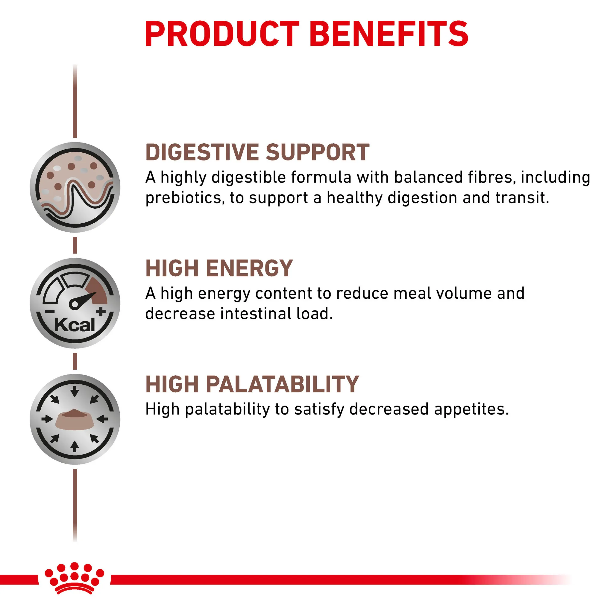 ROYAL CANIN® Gastrointestinal Pack Adult Wet Dog Food