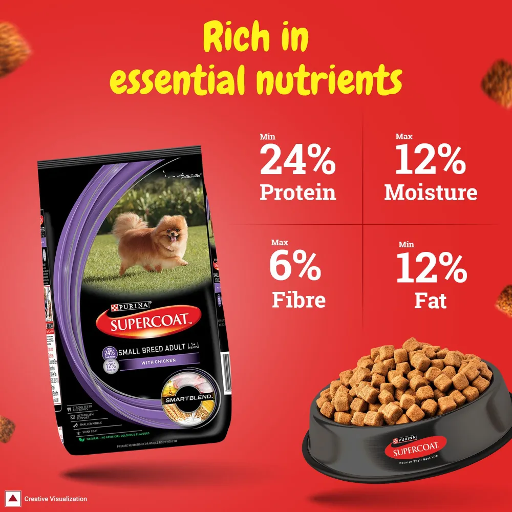 SuperCoat Chicken Adult Small Breed Dog Dry Food (Limited Shelf Life)